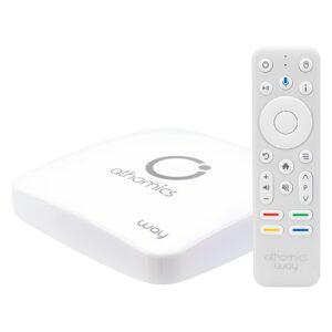 Receptor Athomics Way